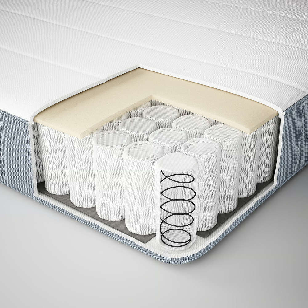 Spring Mattress - 100% Cotton, Full Size, White | Breathable Fabric, No Shrinkage, Plain Design