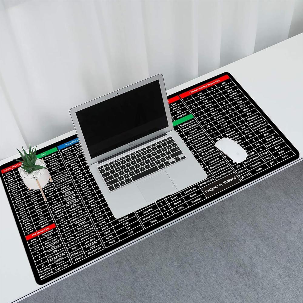Excel Keyboard Shortcut Deskmat