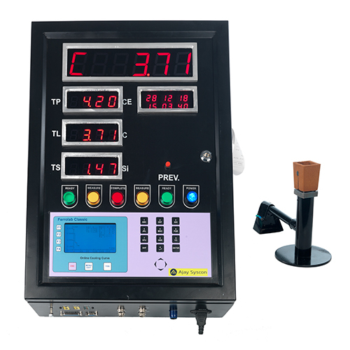 Ferrolab Classic CE Meter