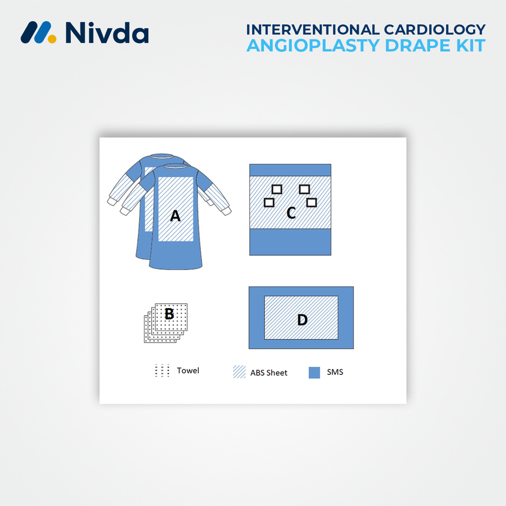 Cardiology Drape Pack