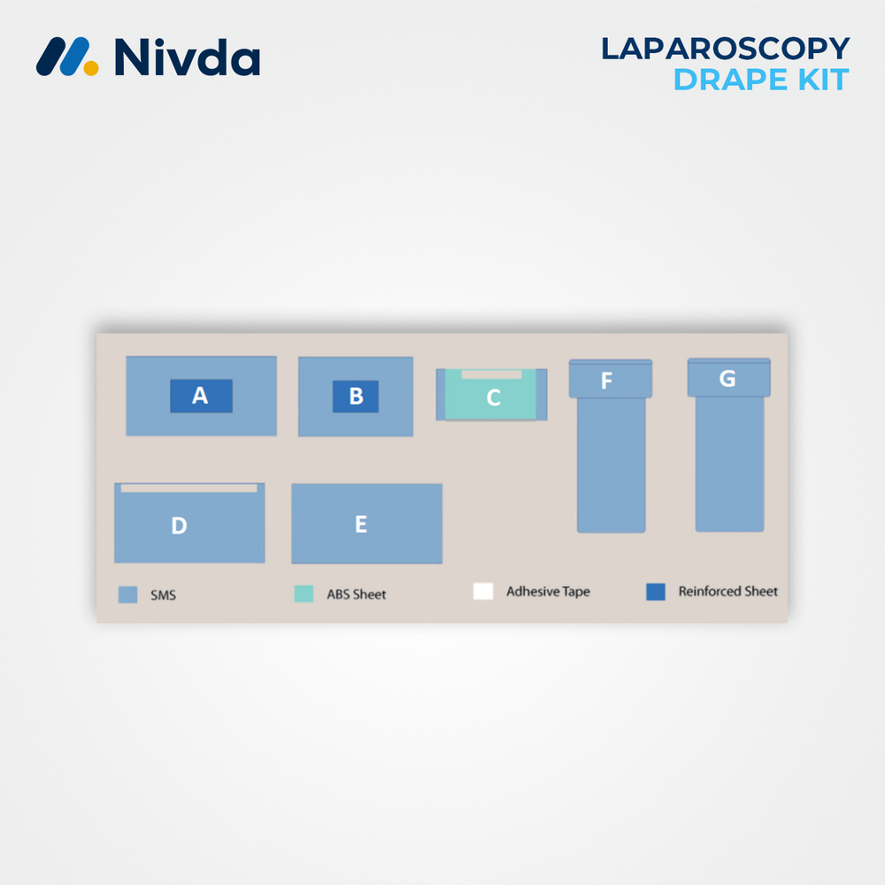 Laparoscopy drape Pack