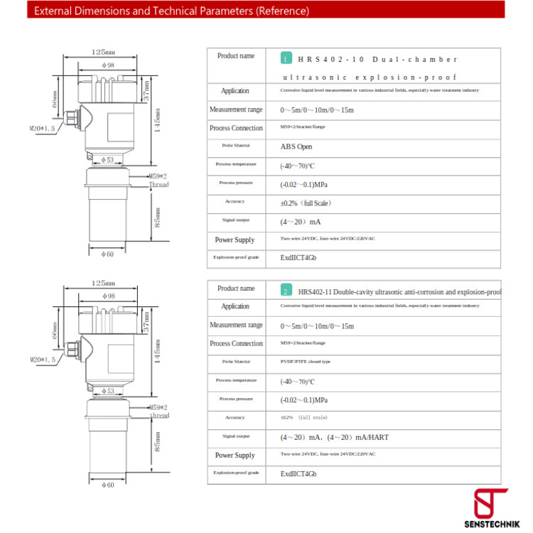 Ultrasonic Level Transmitter
