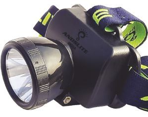 PICKER PRO Rechargeable LED Head Light