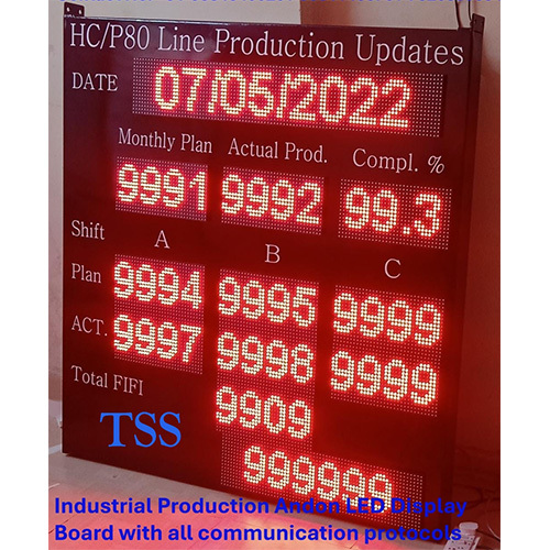 Industrial Production Andon LED Display Board With All communication protocols