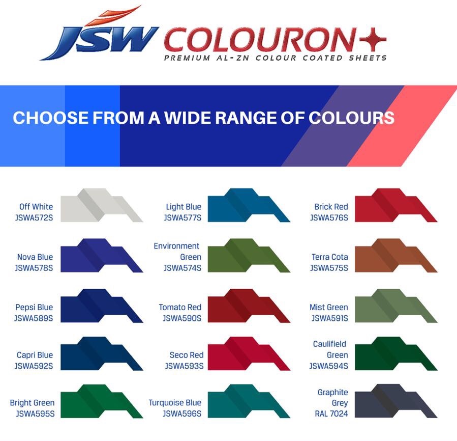 Nova Blue JSW Colouron Plus Roofing Sheet