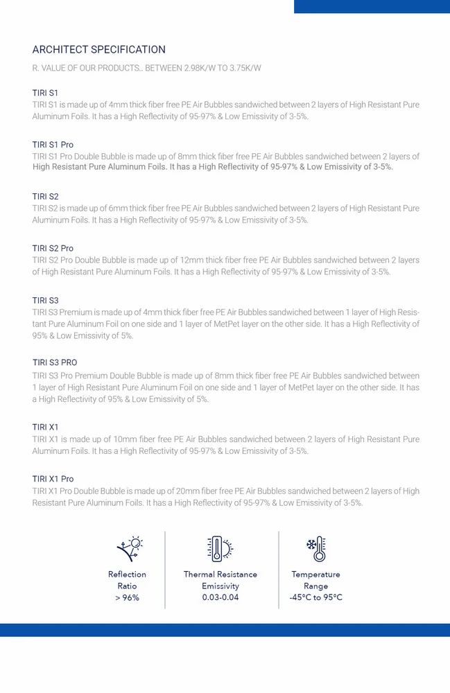 Double Bubble Insulation Material