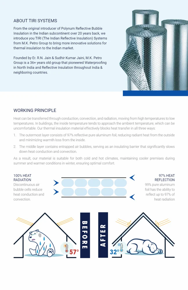 Double Bubble Insulation Material - Application: Industrial