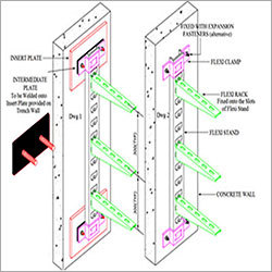Flexi Rack Support System - Metal, Standard Size, Multicolor, Polished Surface Treatment | High Performance, Reliable, Cost Efficient, Widely Demanded