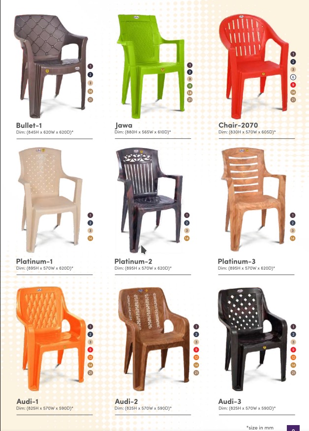 Regular Chair - Application: Setting