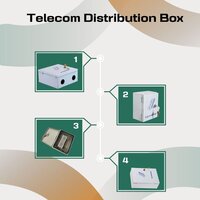 DISTRIBUTION BOX METAL