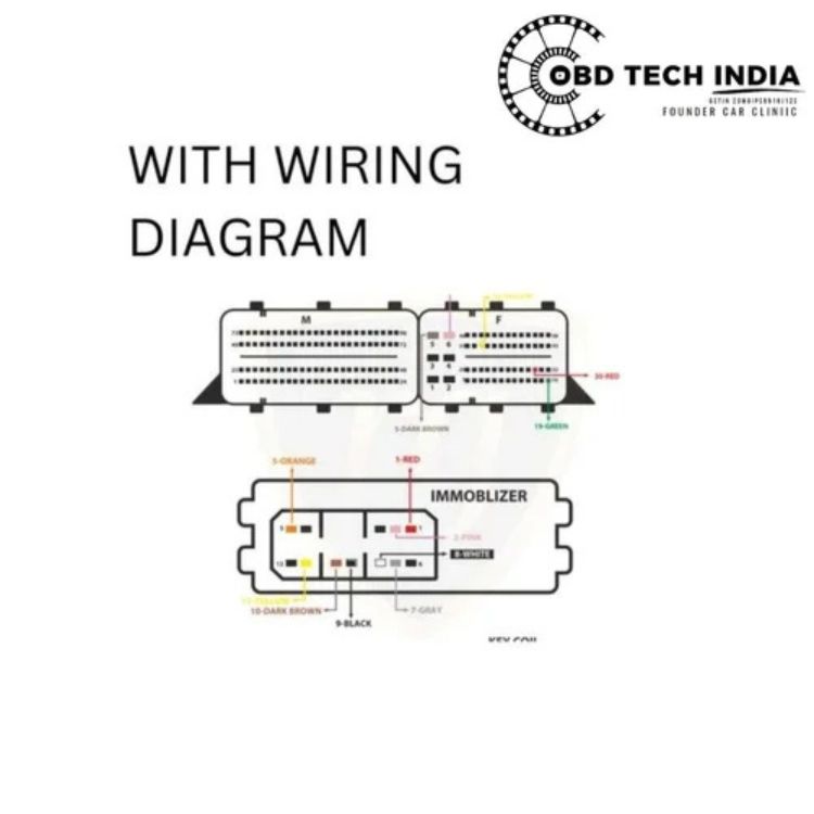RG Can Programme ecu testing tool