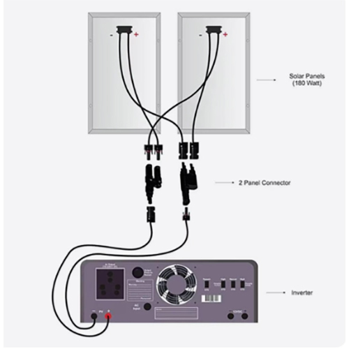 Loom Solar 125 Watt 12 Volt Mono Perc Pack Of 2 Solar Panel