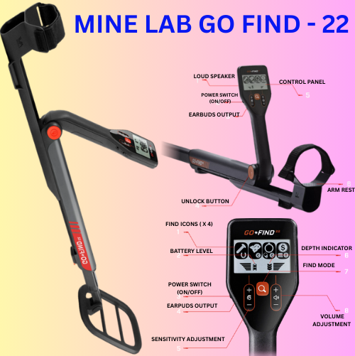 UNDER GROUND METAL DETECTOR - MINE LAB GO FIND 22