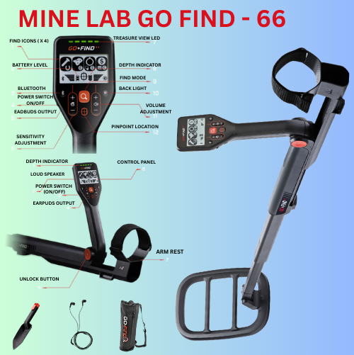 UNDER GROUND METAL DETECTORS - GO FIND 66