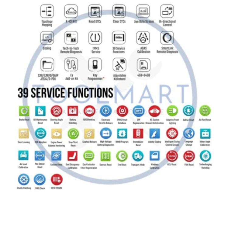 Launch Pro 3 Link Car And Truck Scanner