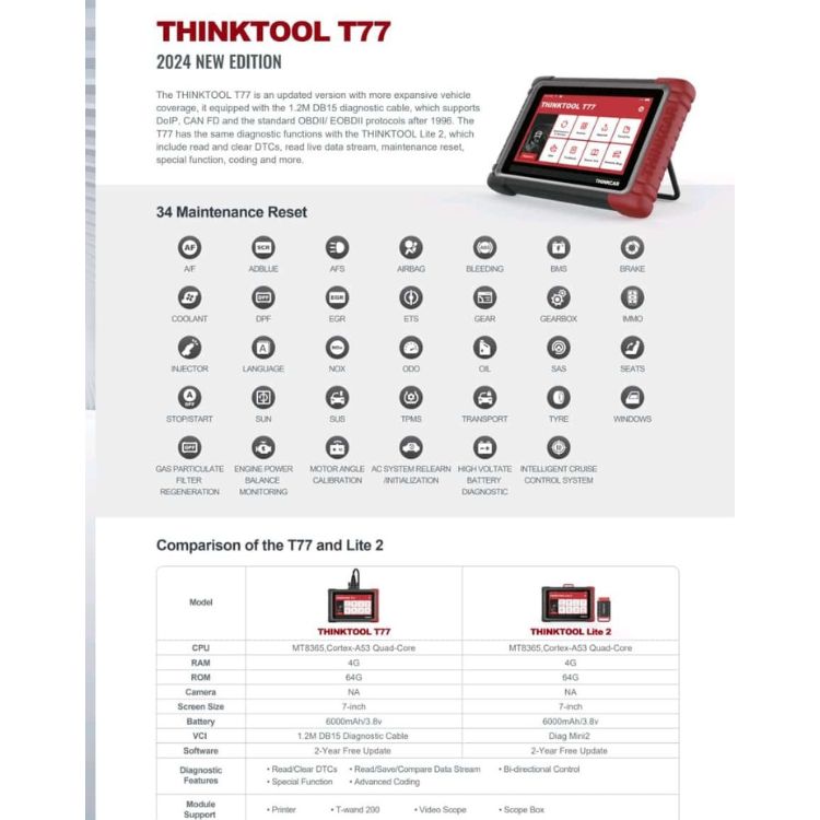77 T Thinktool - Color: Black