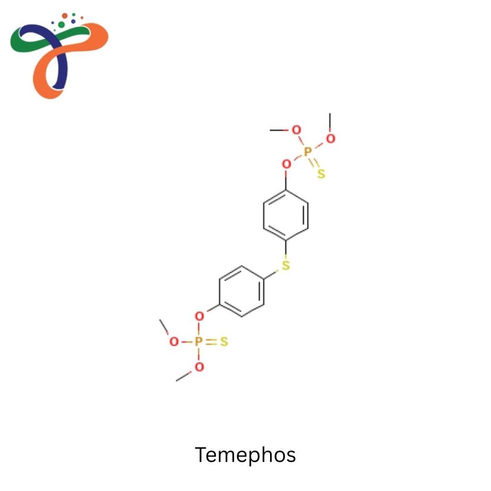Temephos (3383-96-8)