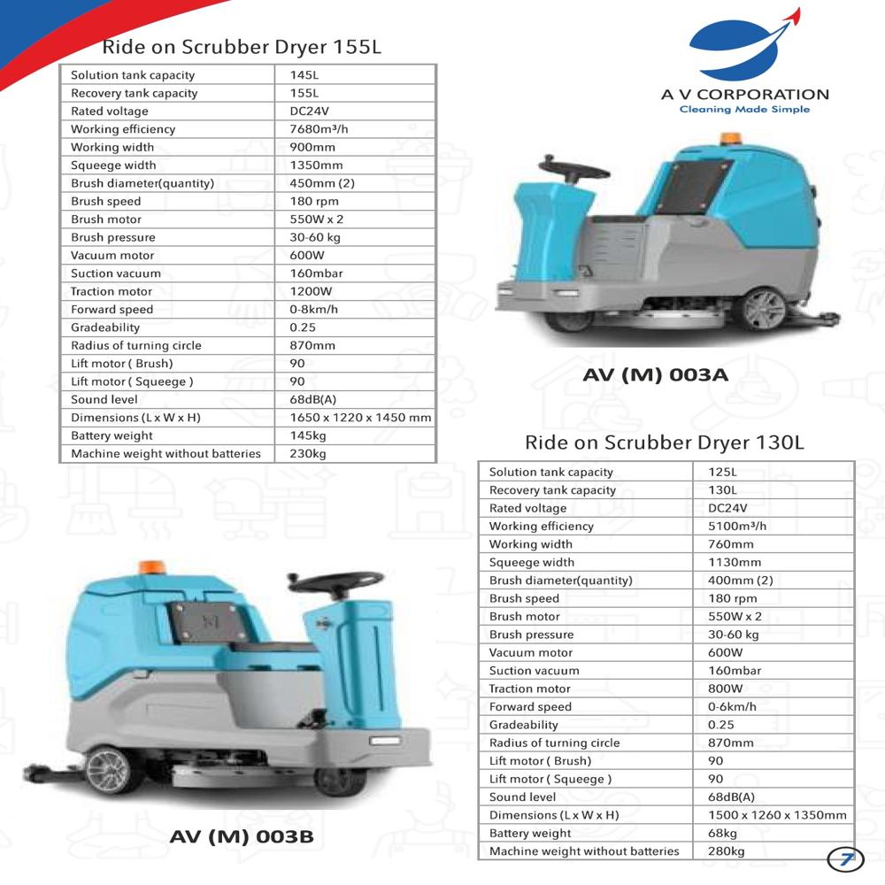 Ride On Scrubber Dryer - Color: Multicolor