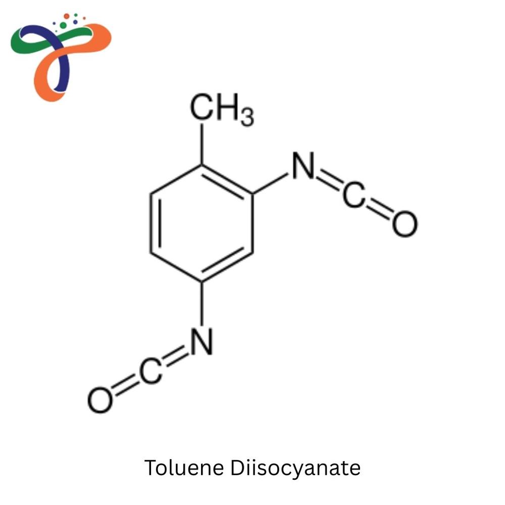 Toluene Diisocyanate (26471-62-5)