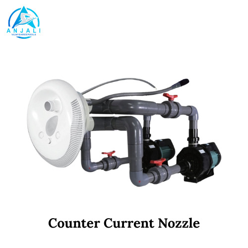 Counter Current Nozzle