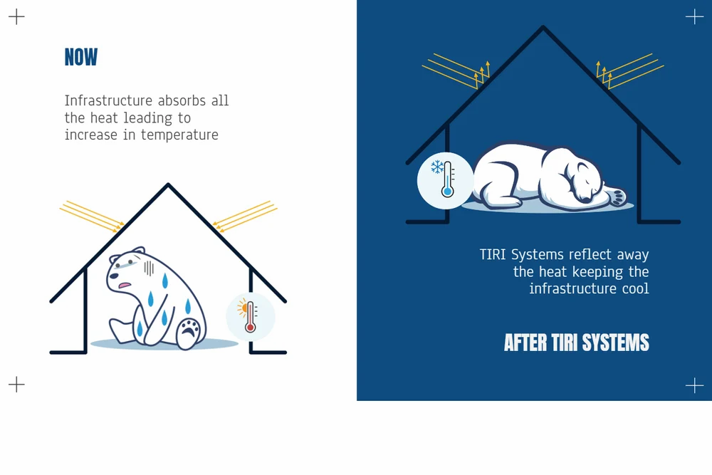 Peb Insulation - Application: Industrial