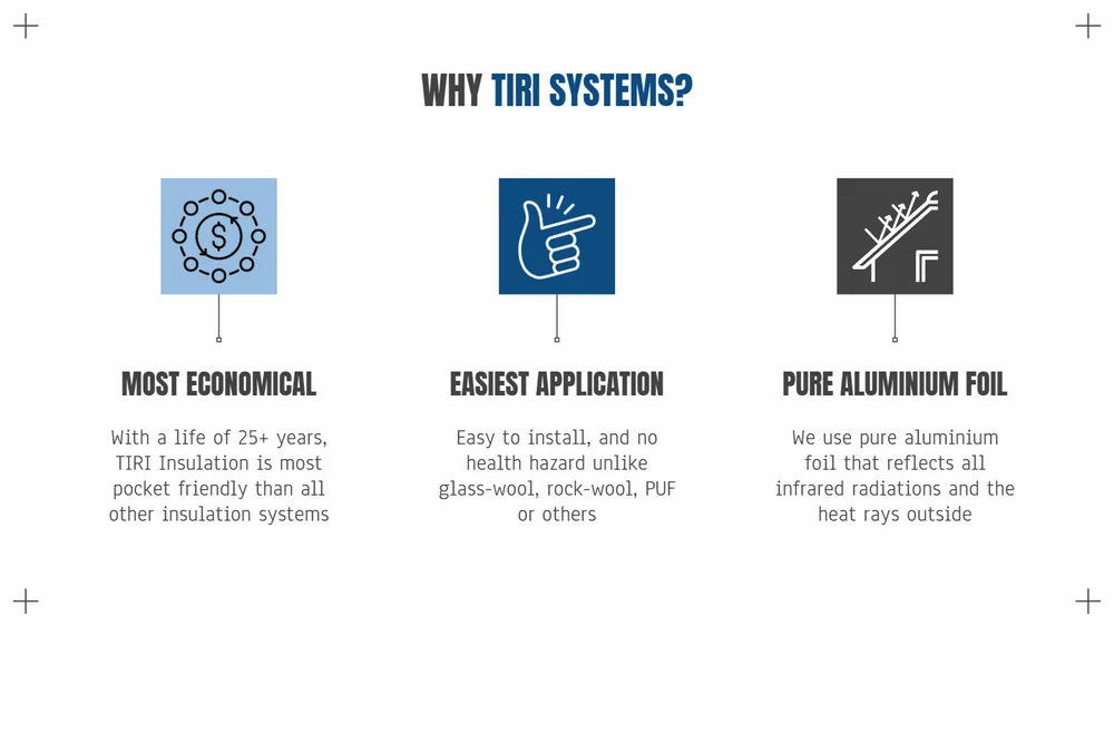 INSULATION SHEET BUBBLE FOIL