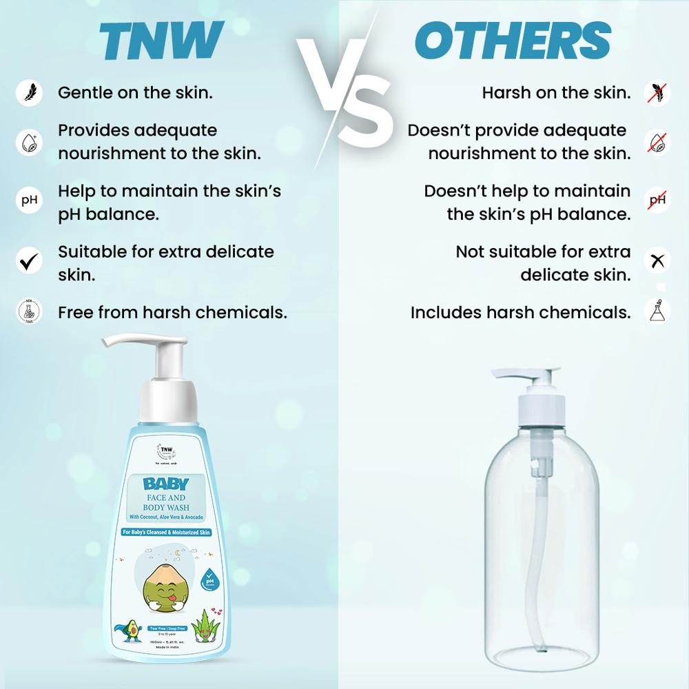 Baby Face and Body Wash For Moisturized Skin