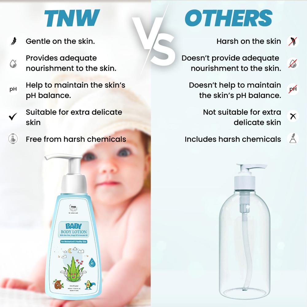 Baby Body Lotion For Healthy And Nourished Skin