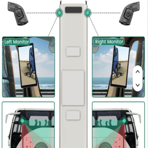 Ai Smart Side Mirror Camera Solution - Color: Multiple