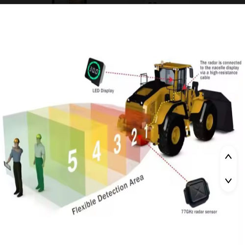 Proximity Warning System - Color: Multiple