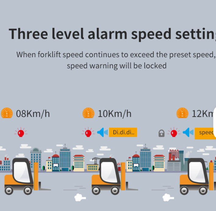 Forklift Speed Limiting Device - Color: Multiple