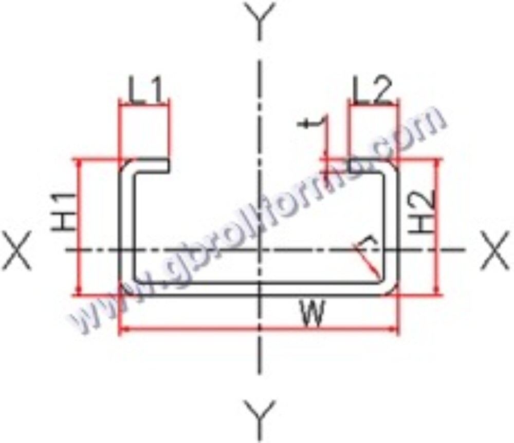 Lip Channel or channel