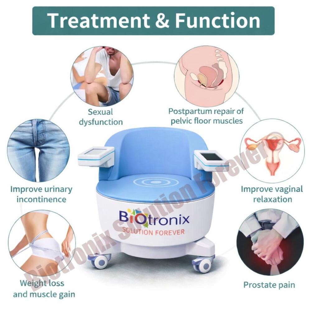 Advanced Pelvic Floor Muscle Therapy Chair for Rehabilitation Hospitals