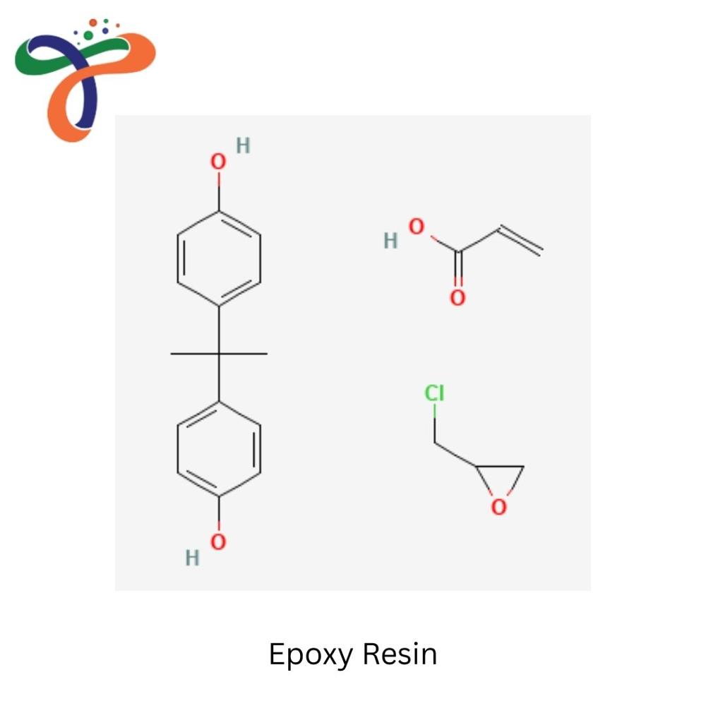 Epoxy Resin (55818-57-0) - Ash %: < 0.1%
