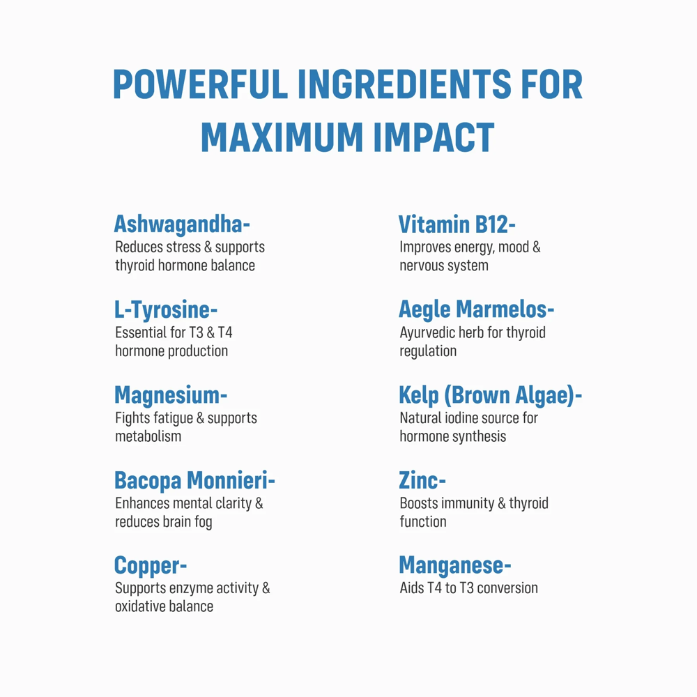 Thyrozen Support Thyroid Hormone Capsules - Application: Mental Focus & Cognitive Performance