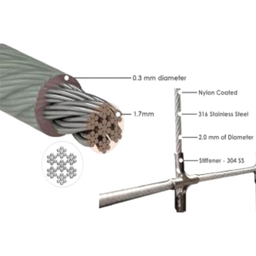 SS 316 Invisible Grills For Windows