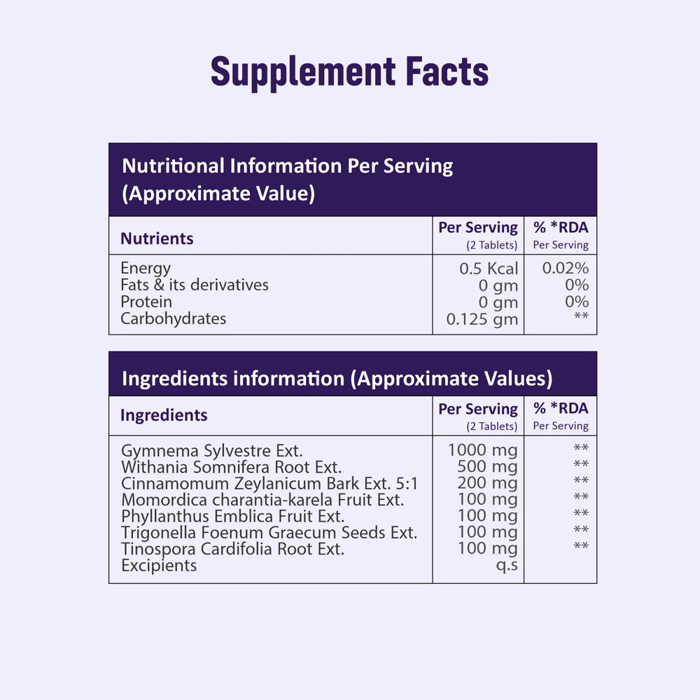 DiaBT Natural Gluco Balancer