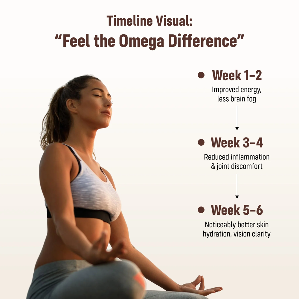 Omega 3-Gold With High EPA And DHA Softgel Capsules