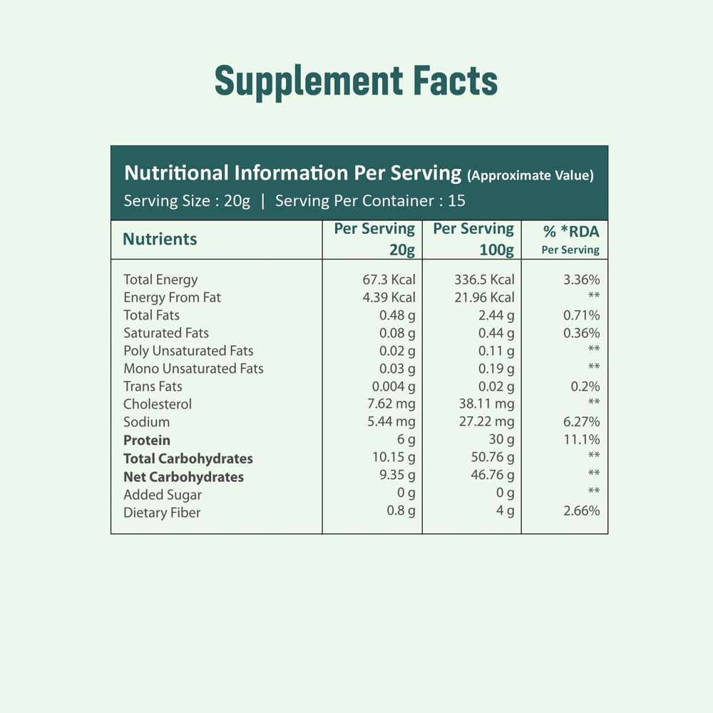 Whey Protein - Application: Daily Nutritional Supplementation  Supports:  Energy And Stamina  Muscle Nourishment  Balanced Diet Completion  General Wellness  Suitable For:  Adults  Active Individuals  Elderly Nutrition Support  Recovery Nutrition