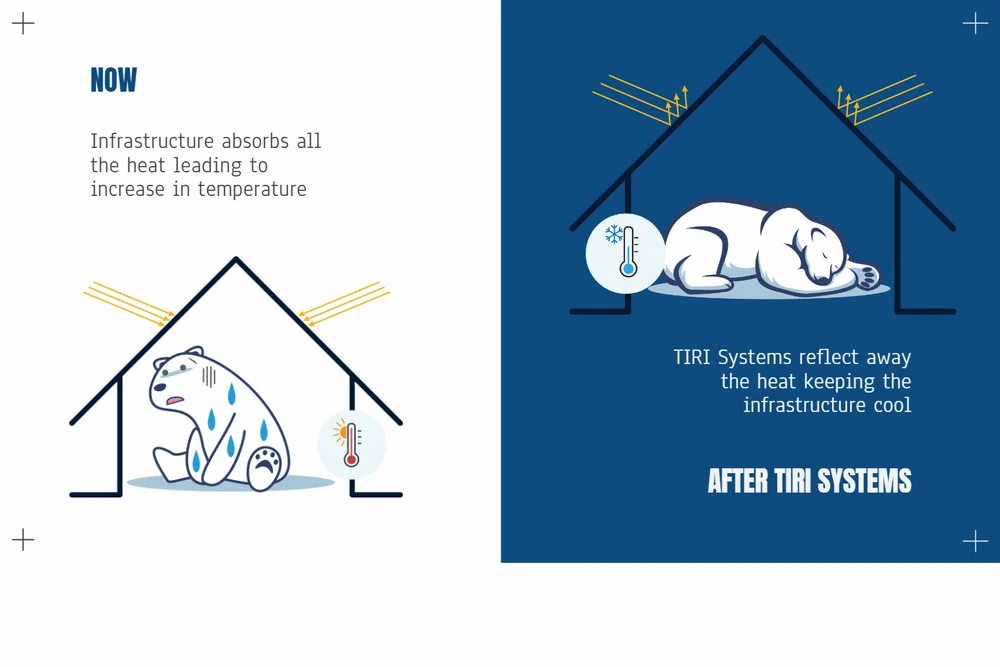 Poultry Farm Insulation Materials