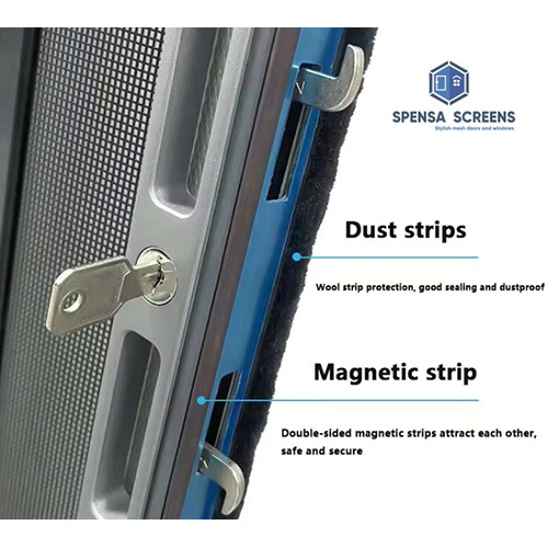 Pc Transparent Security Doors - Application: Interior