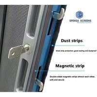 PC Transparent Security Doors