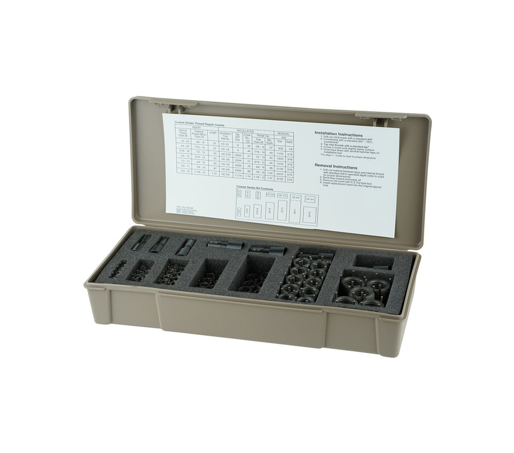 Small Asst. Master Thread Repair Kits