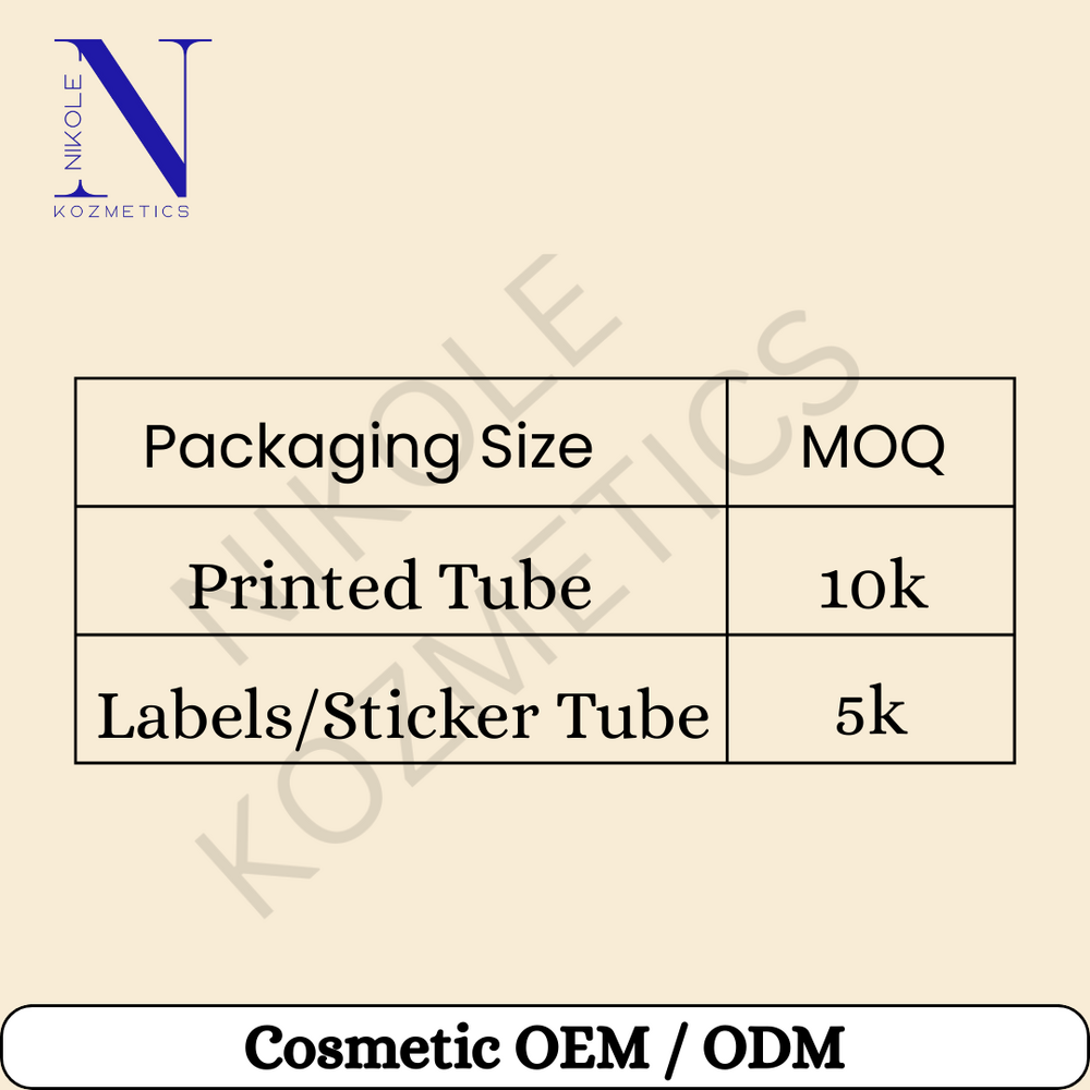 Strawberry Face Wash