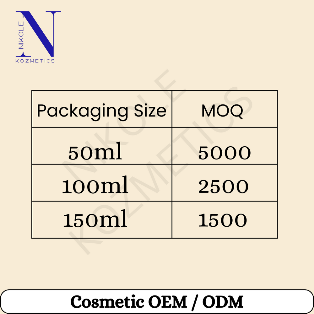 Almond Milk Body Lotion