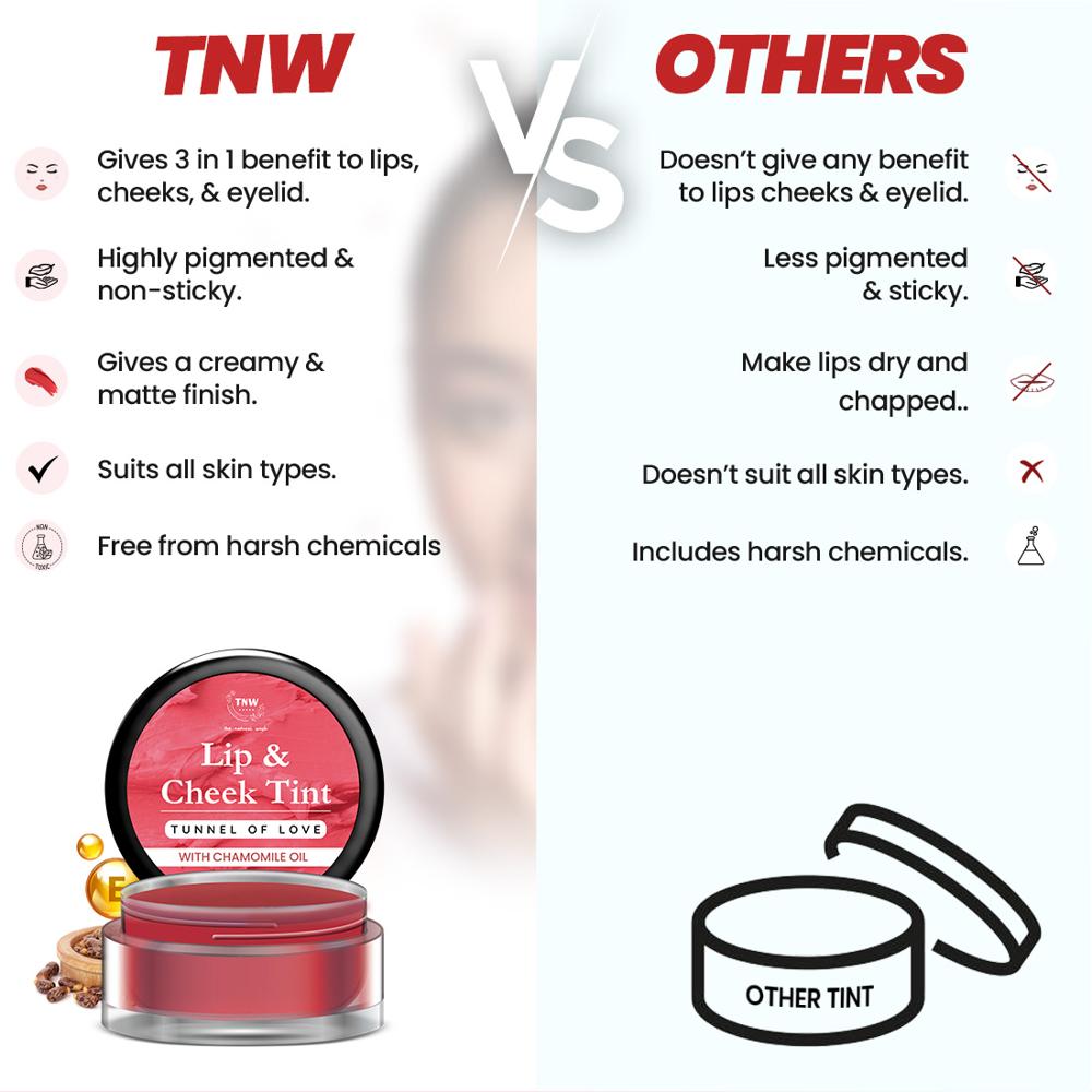 Lip And Cheek Tint 3 Alluring & Playful Shades - Attributes: Smudge Proof