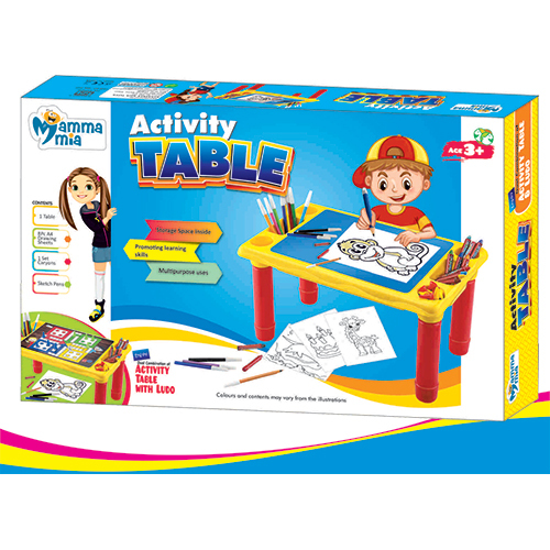 Activity Table