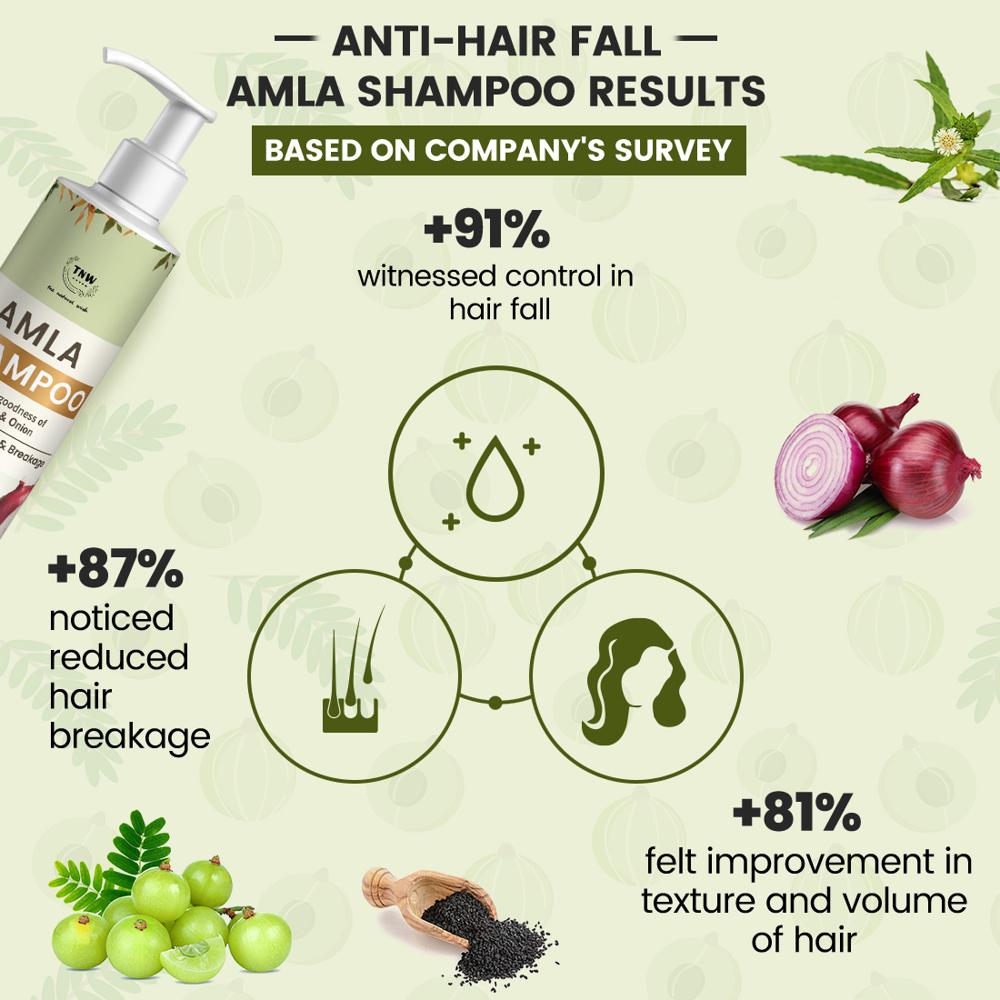 Amla Shampoo | Anti-hair Fall Shampoo For Controlling Breakage & Thinning | Anti-hair Fall Shampoo With Natural Ingredients - Product Type: Hair Treatment Products