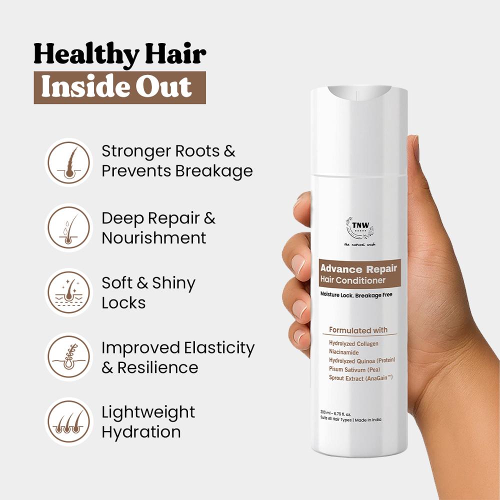 TNW - Advance Repair Conditioner | Strengthens & Reduces Breakage | Sulfate-Free