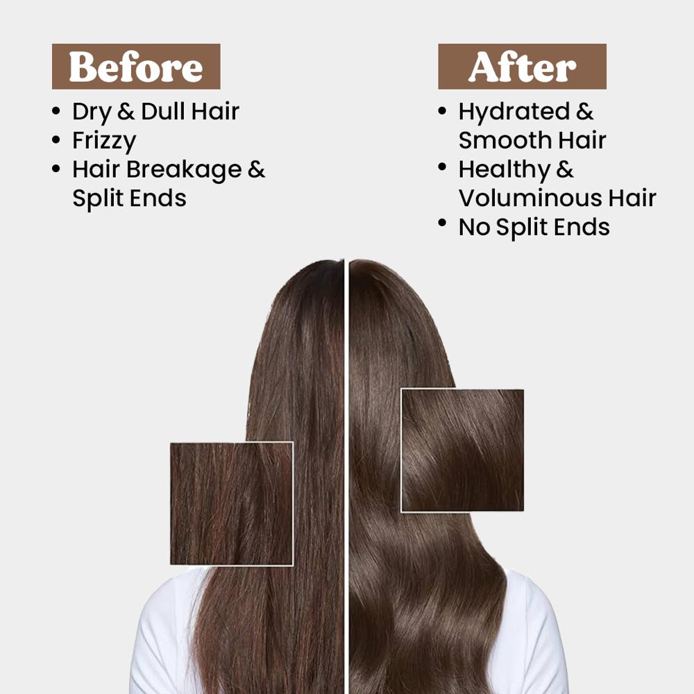 Advance Repair Shampoo  Reduces Hair Fall & Adds Shine  Strength & Hair Fall Control | Deep Hydration & Nourishment | Shine & Smooth Texture